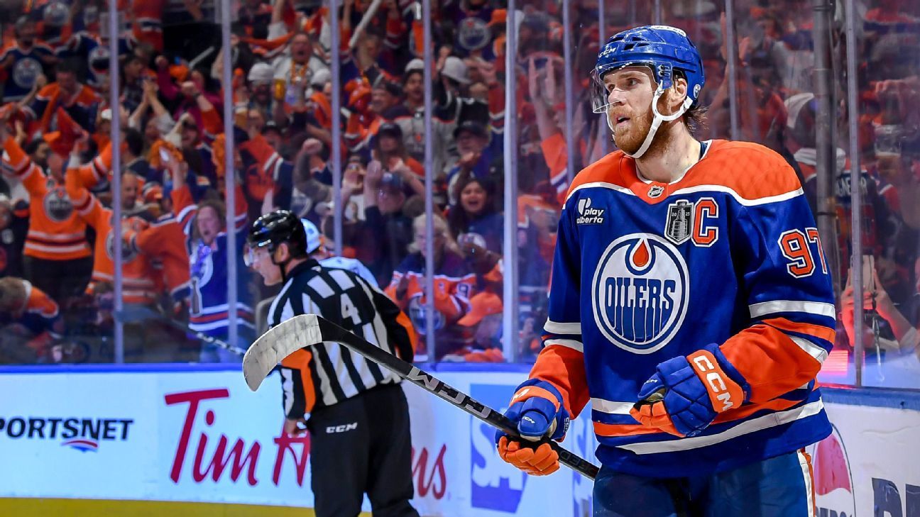 Winners and losers of Connor McDavid’s contract extension